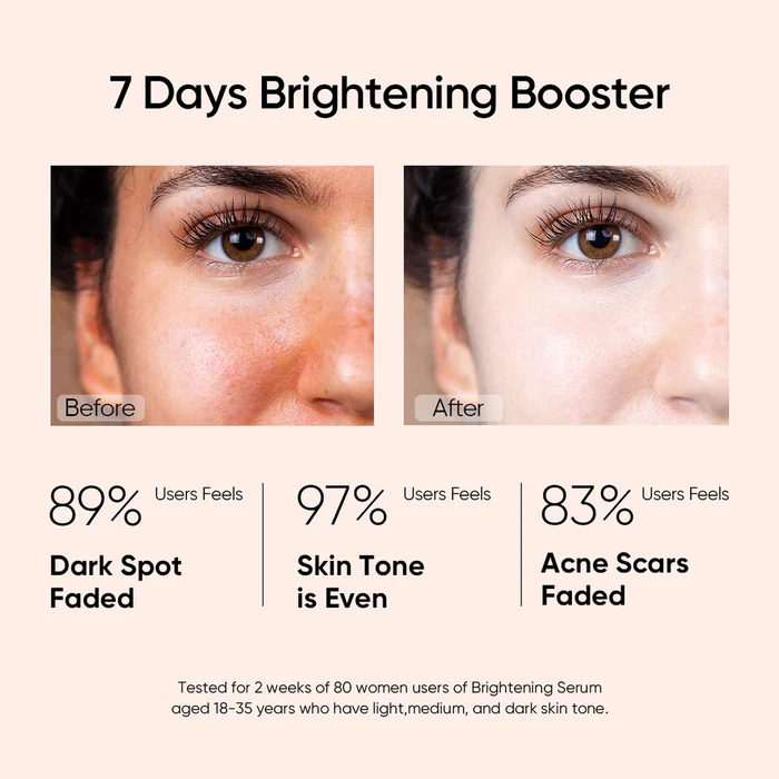 SKINTIFIC 10% Niacinamide Brightening Serum 20ml - Image 4