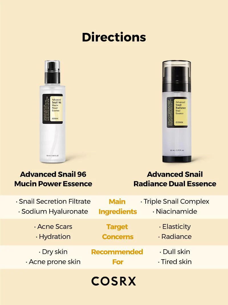 COSRX Advanced Snail Radiance Dual Essence 80ml - Image 2