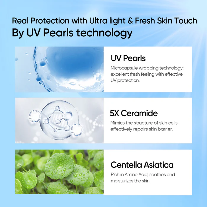 SKINTIFIC All Day Light Sunscreen Mist 120ml - Image 2