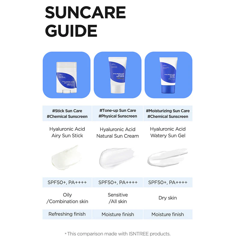 ISNTREE Hyaluronic Acid Airy Sun Stick - Image 3