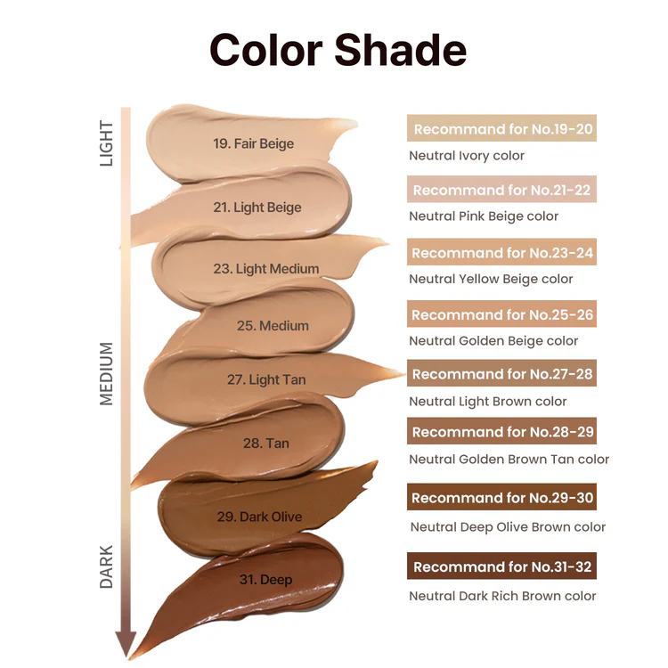 HEIMISH Moringa Ceramide BB Cream SPF 30 PA++ 21C Light Nude - Image 8