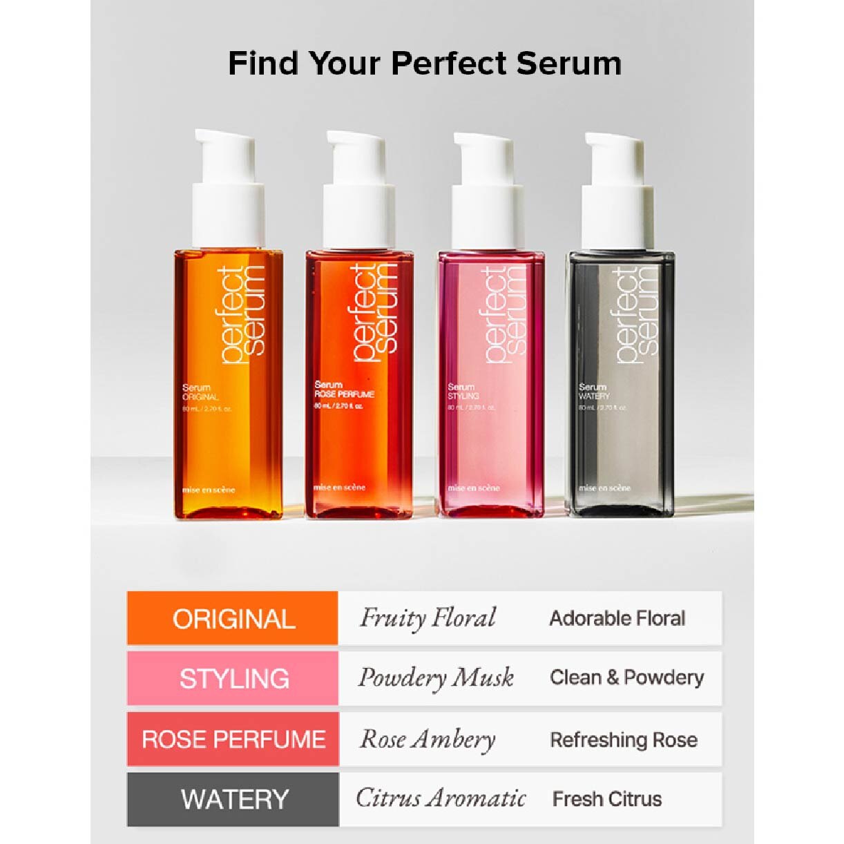 MISE EN SCENE Perfect Styling Serum 80ml - Image 2