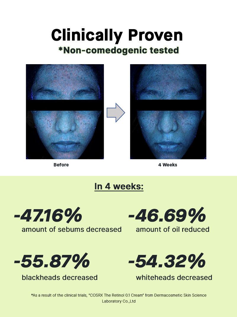COSRX Retinol 0.1 Cream 20ml - Image 8