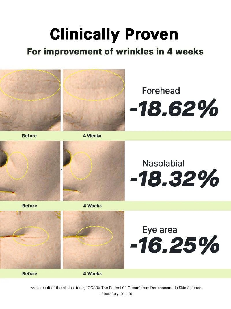 COSRX Retinol 0.1 Cream 20ml - Image 9