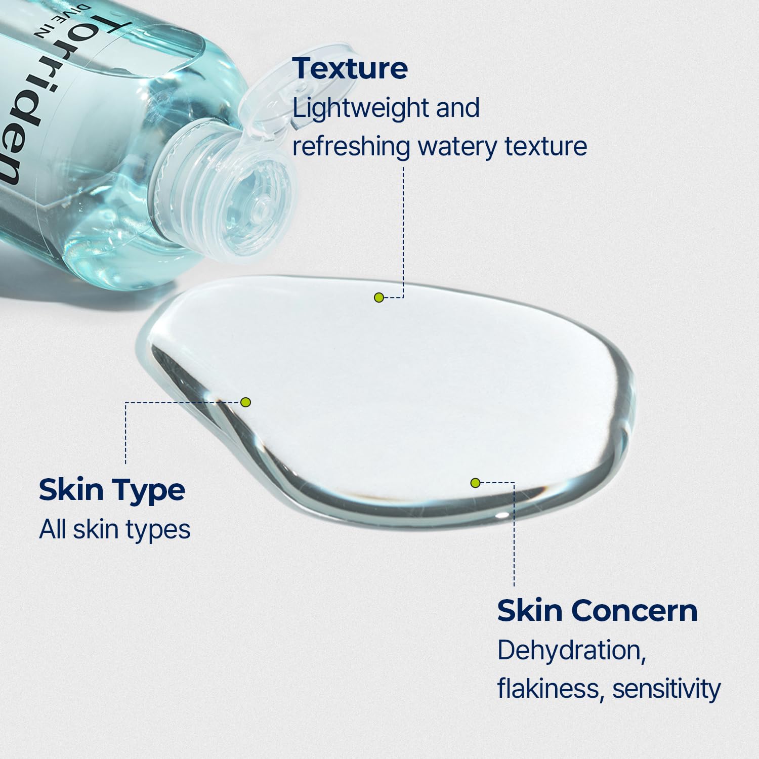 TORRIDEN Dive-In Low Molecule Hyaluronic Acid Toner 300ml - Image 2