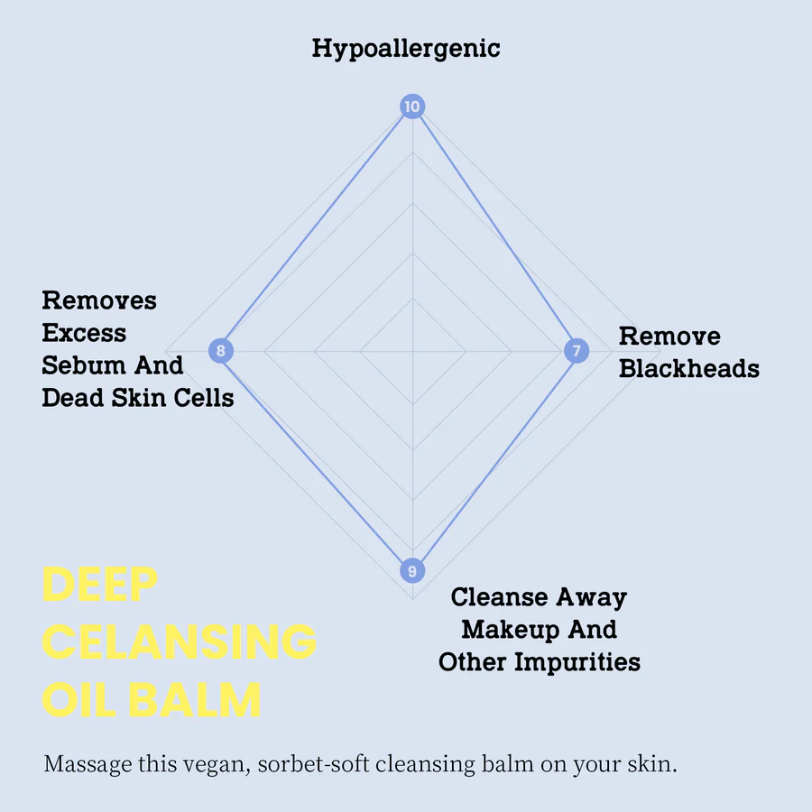 TOVEGAN White Wholsesome Cleansing Balm - Image 2
