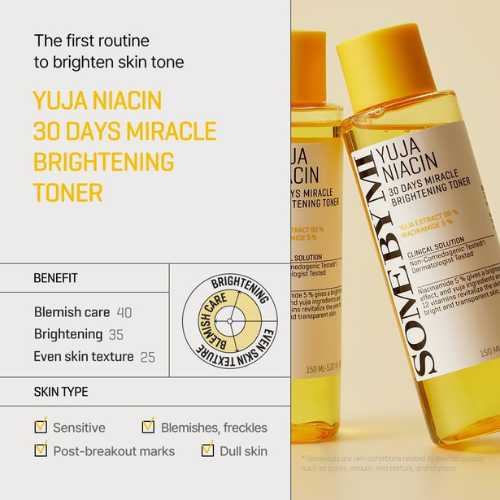SOME BY MI Yuja Niacin 30 Days Miracle Brightening Toner 150ml - Image 3