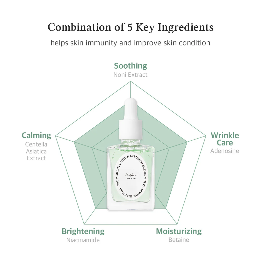 DR.ALTHEA Multi-Action Infusion Serum 30ml - Image 6