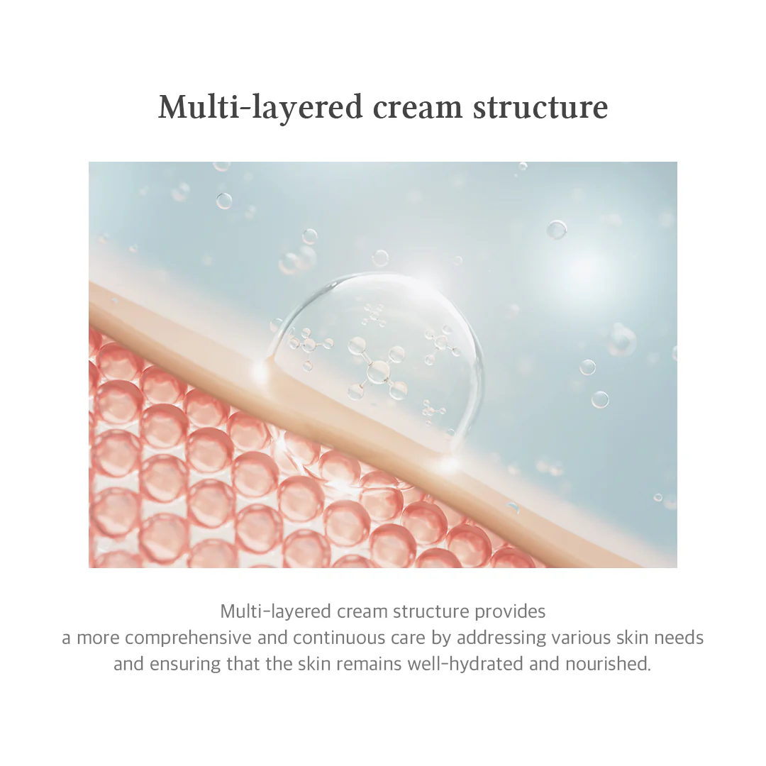 DR.ALTHEA 147 Barrier Cream 50ml - Image 5