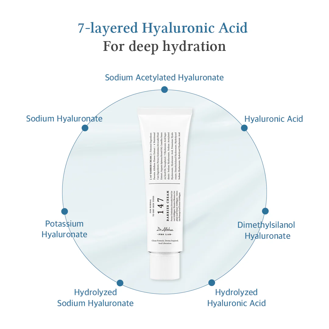 DR.ALTHEA 147 Barrier Cream 50ml - Image 4