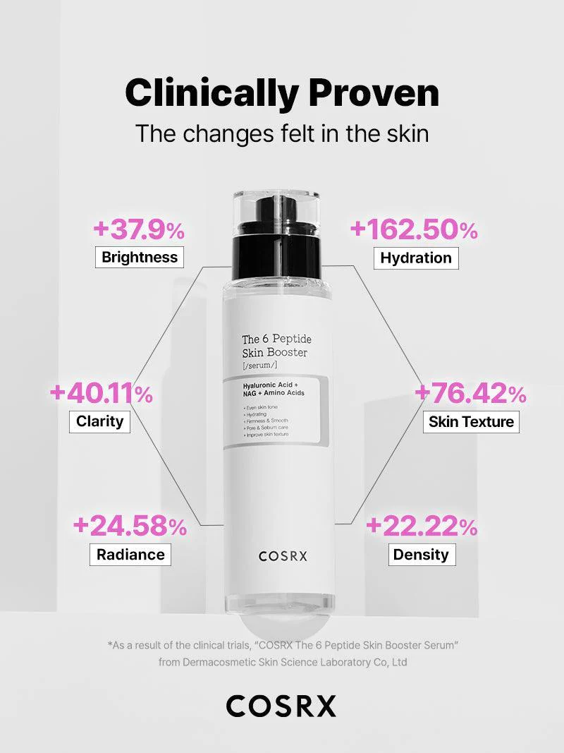 COSRX The 6 Peptide Skin Booster Serum 150ml - Image 9