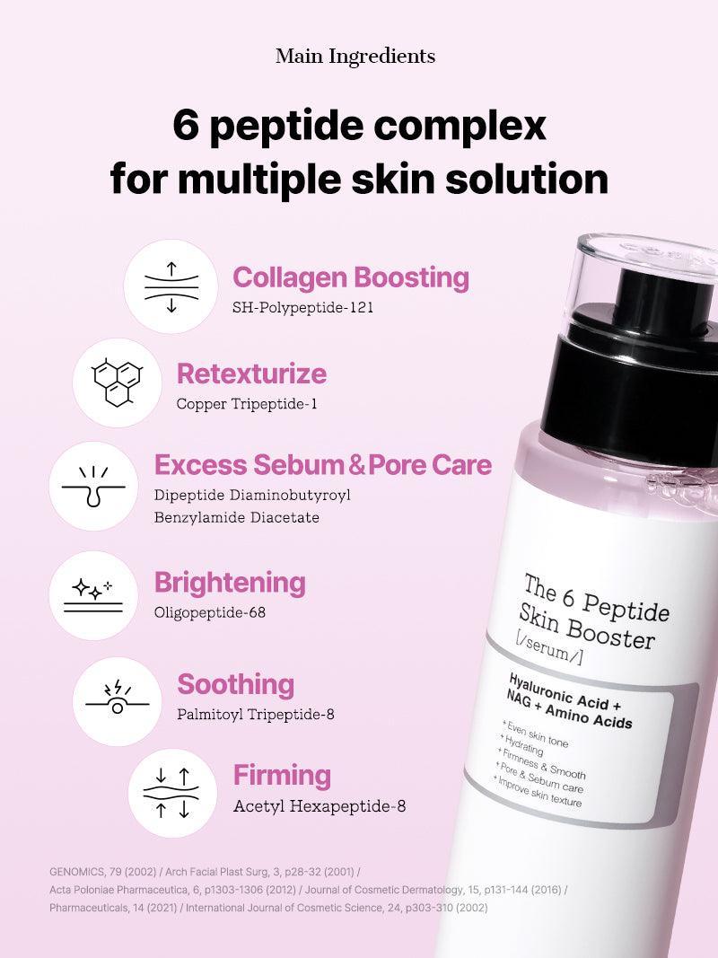 COSRX The 6 Peptide Skin Booster Serum 150ml - Image 5