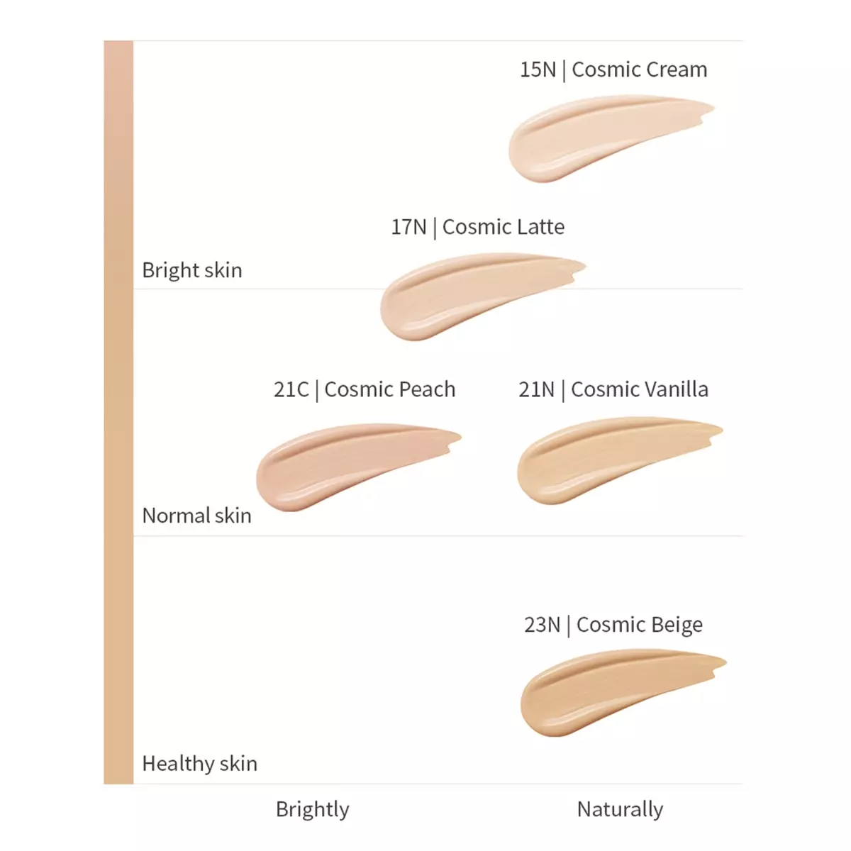 MOONSHOT Conscious Fit Cushion Foundation #15N Cosmic Cream - Image 3