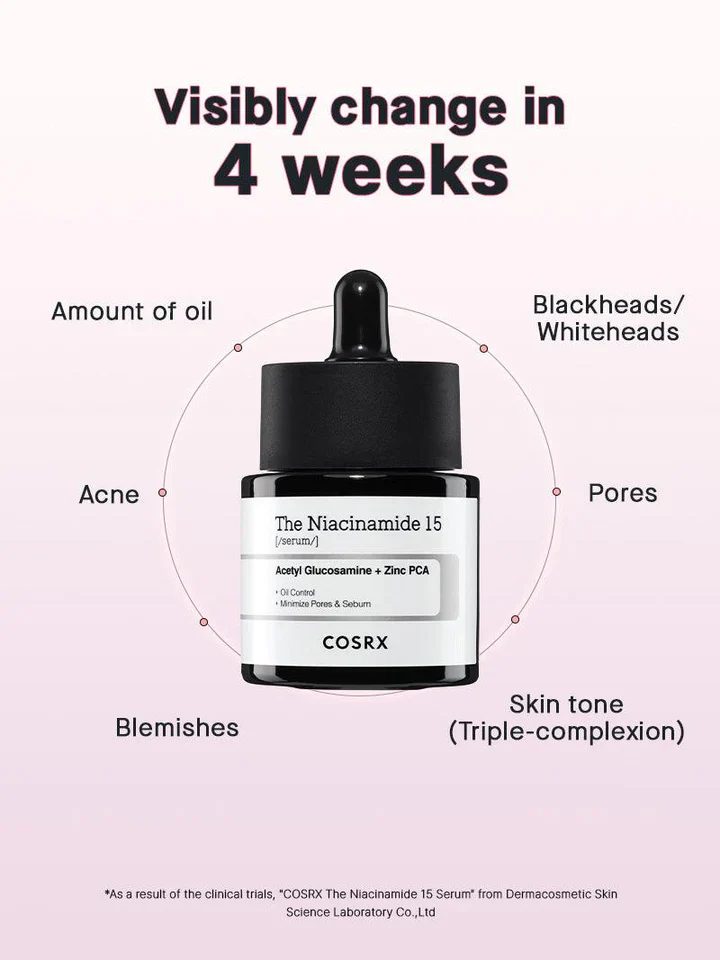 COSRX The niacinamide 15 serum 20ml - Image 3