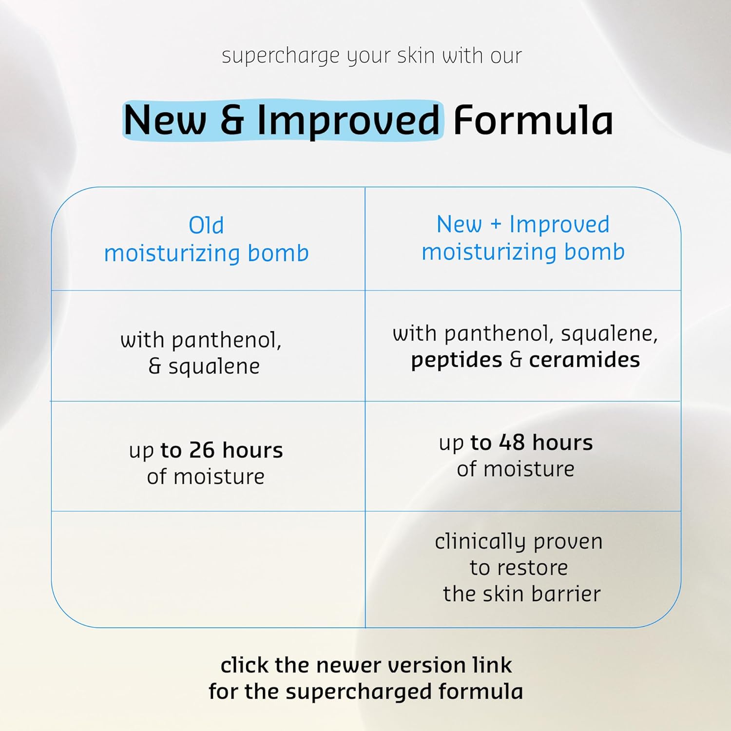 BELIF The True Cream Aqua Bomb 50ml - Image 4