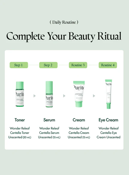 PURITO Wonder Releaf Centella Mini Kit Unscented - Image 4