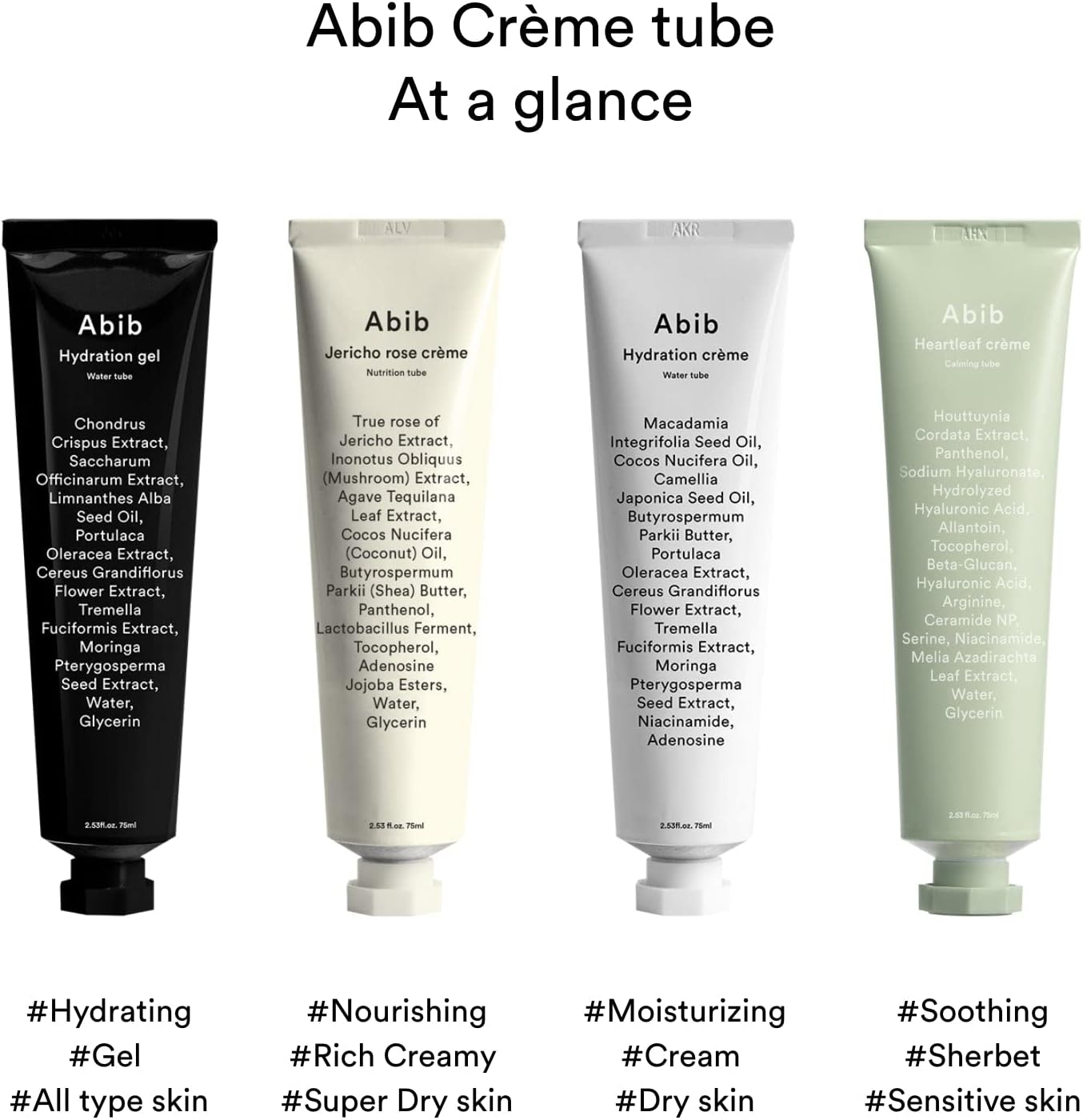 ABIB Hydration Creme Water Tube 75ml - Image 5