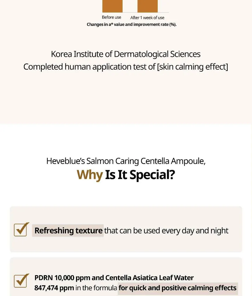 HEVEBLUE Salmon Caring Centella Ampoule 30ml - Image 6