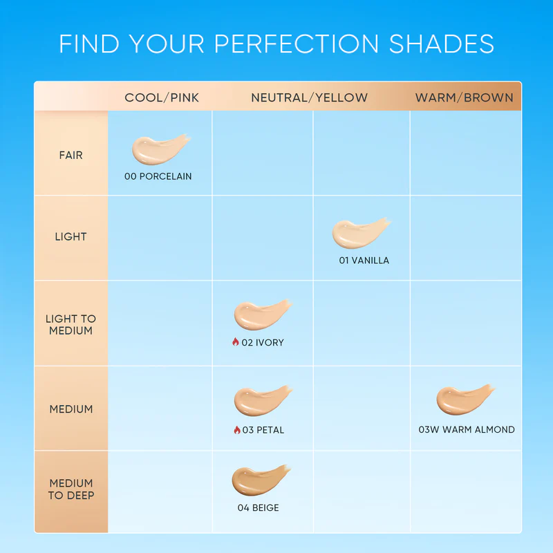 SKINTIFIC Cover Perfect Serum Concealer #01 Vanilla - Image 4