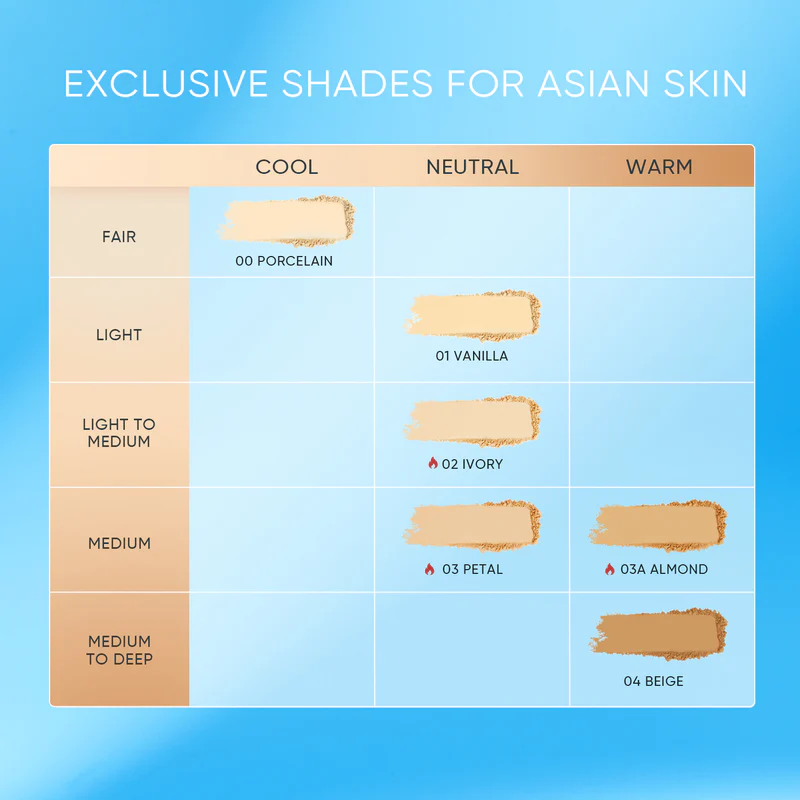 SKINTIFIC Ultra Cover Powder Foundation #03A Almond - Image 4