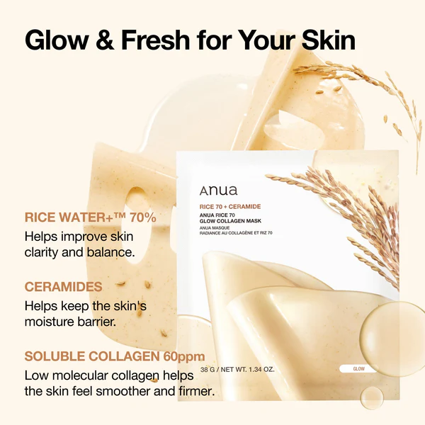 ANUA Rice 70 Glow Collagen Mask (1EA) - Image 4