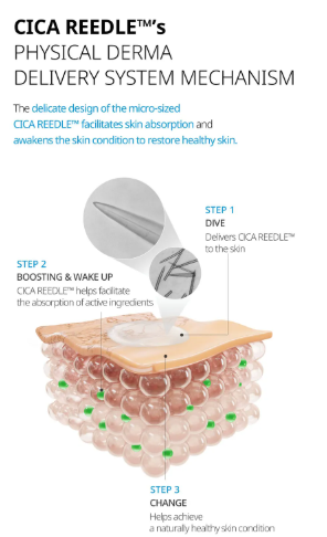VT Hydrop Reedle Shot 100hL 2 Step Hydrogel Mask - Image 7