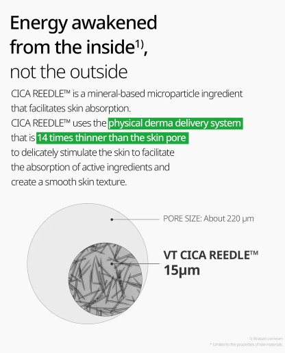 VT Reti-A Reedle Shot 100 2Step Hydrogel Mask - Image 4