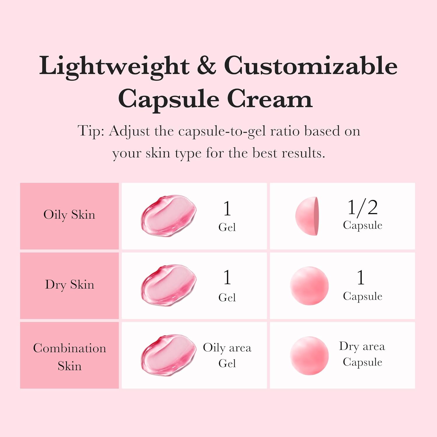 MEDICUBE TXA Niacinamide Capsule Cream 55g - Image 5