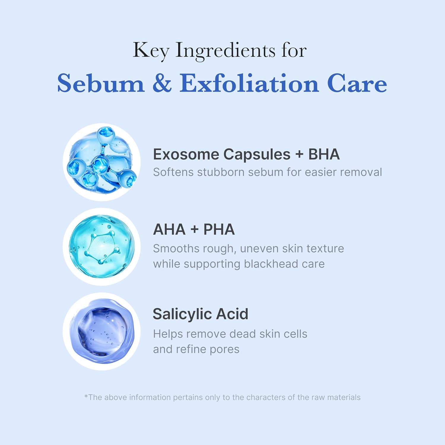 MEDICUBE Zero Pore SA Clear Capsule Cleansing Foam 120g - Image 4