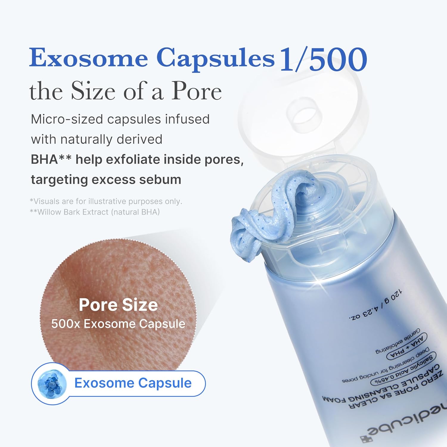 MEDICUBE Zero Pore SA Clear Capsule Cleansing Foam 120g - Image 5