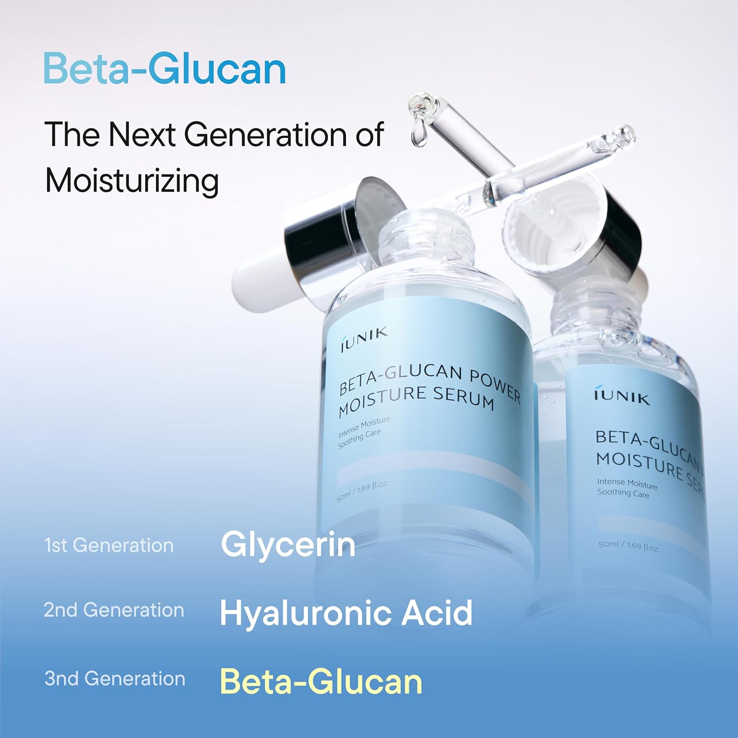 IUNIK Beta Glucan Power Moisture Serum 50ml - Image 4