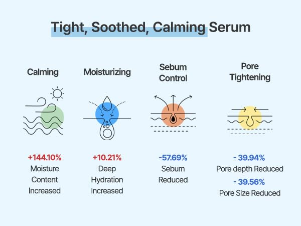 S.NATURE Aqua Squalane Serum 50ml - Image 3