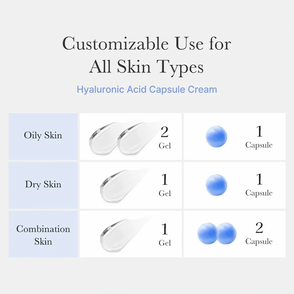 MEDICUBE Hyaluronic Moisturizing Capsule Cream 50g - Image 2