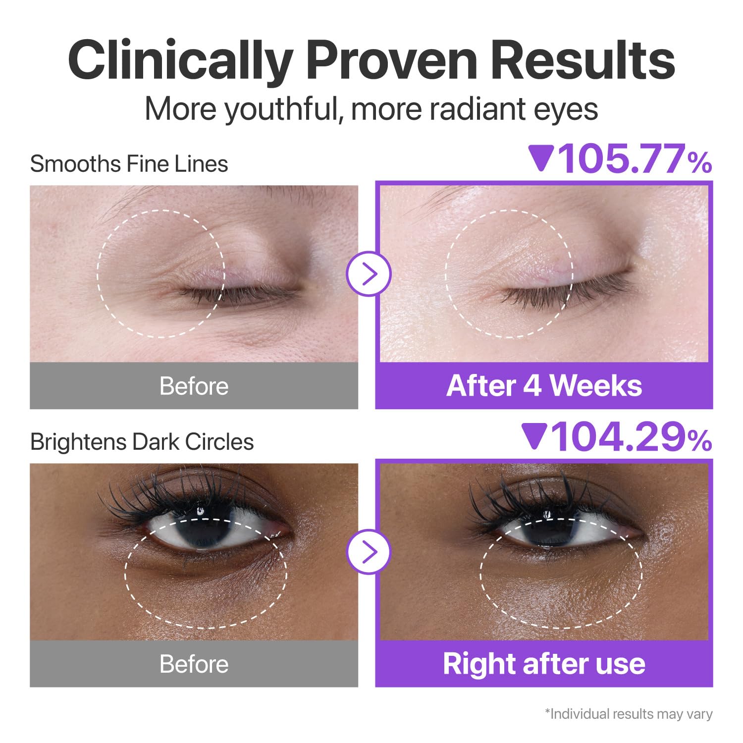NUMBUZIN No.9 NAD Retinol Volumetox Eye Cream 10ml - Image 3