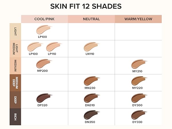 BEAUTY OF JOSEON Daily Tinted Fluid Sunscreen SPF50+ PA+++ #LN110 - Image 7