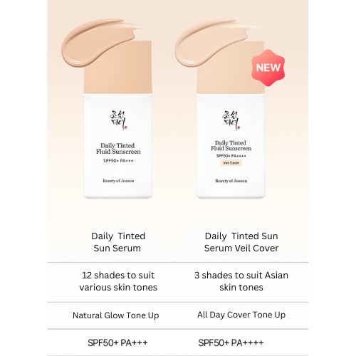BEAUTY OF JOSEON Daily Tinted Fluid Sunscreen SPF50+ PA++++ Veil Cover #LN120 - Image 3