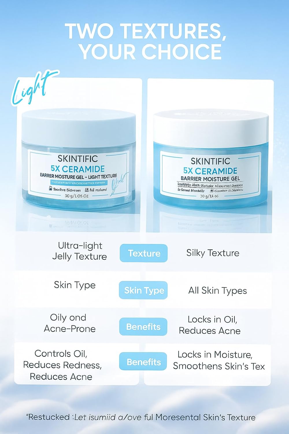 SKINTIFIC 5X Ceramide Barrier Moisture Gel Light Texture 30g - Image 5