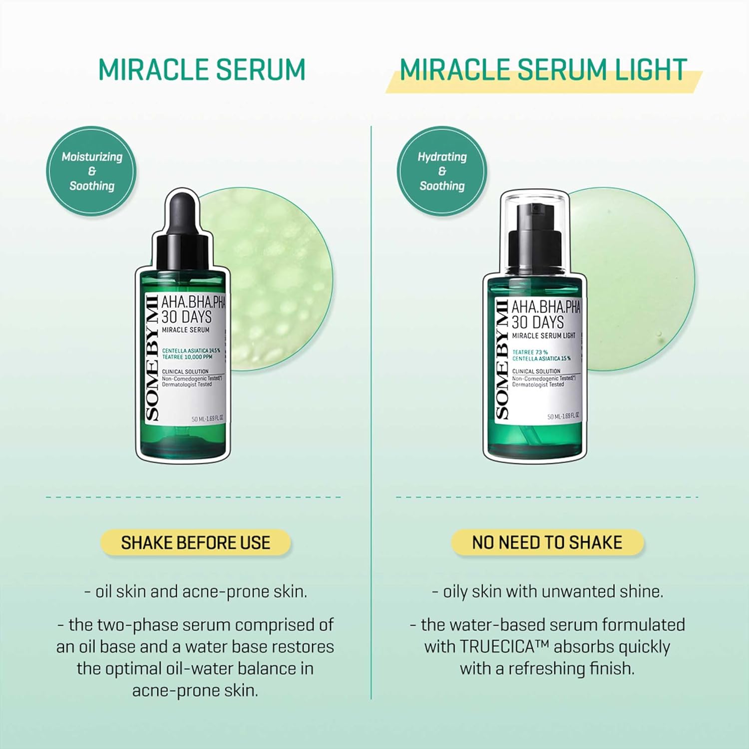 SOME BY MI AHA BHA PHA 30 Days Miracle Serum Light 50ml - Image 6