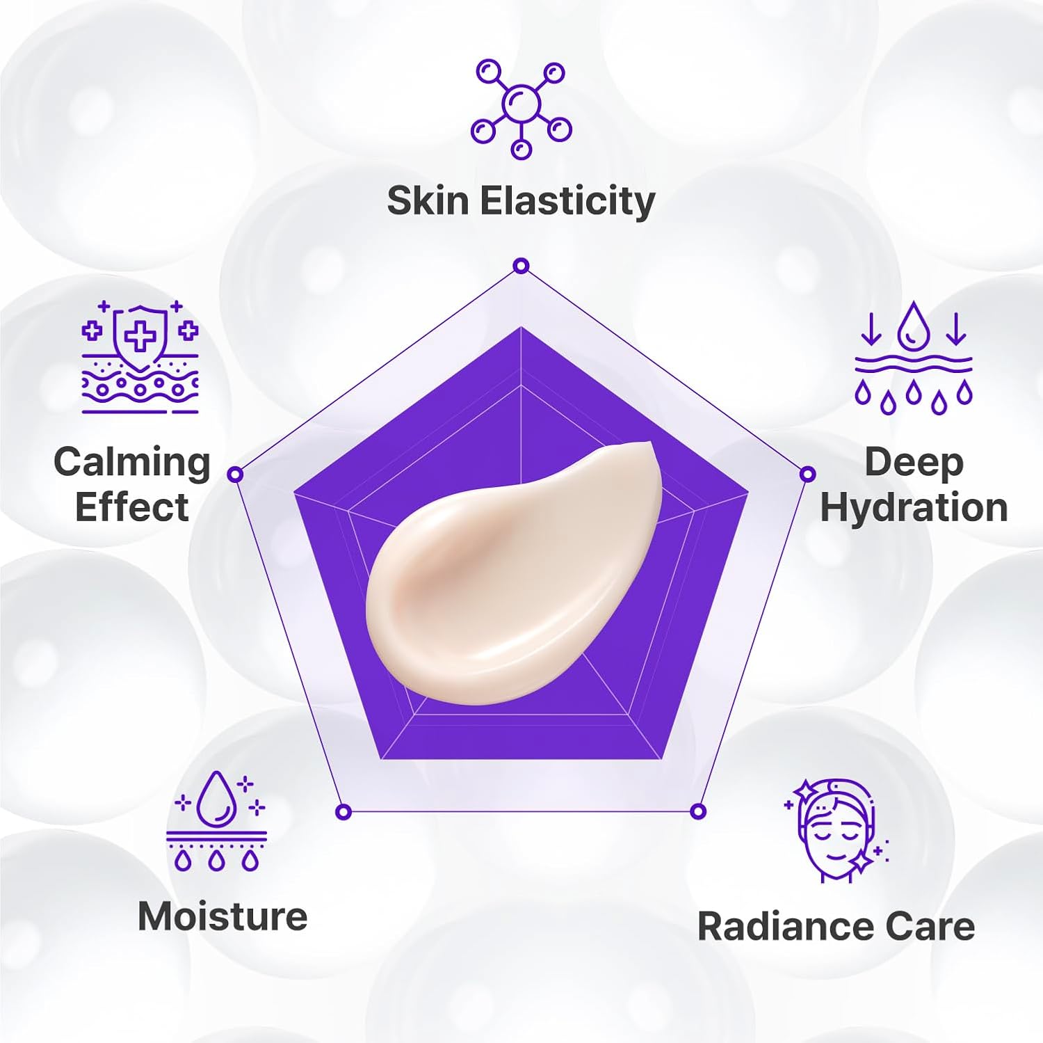 CENTELLIAN24 Expert Madeca Cream Active Renew PDRN 50ml - Image 4