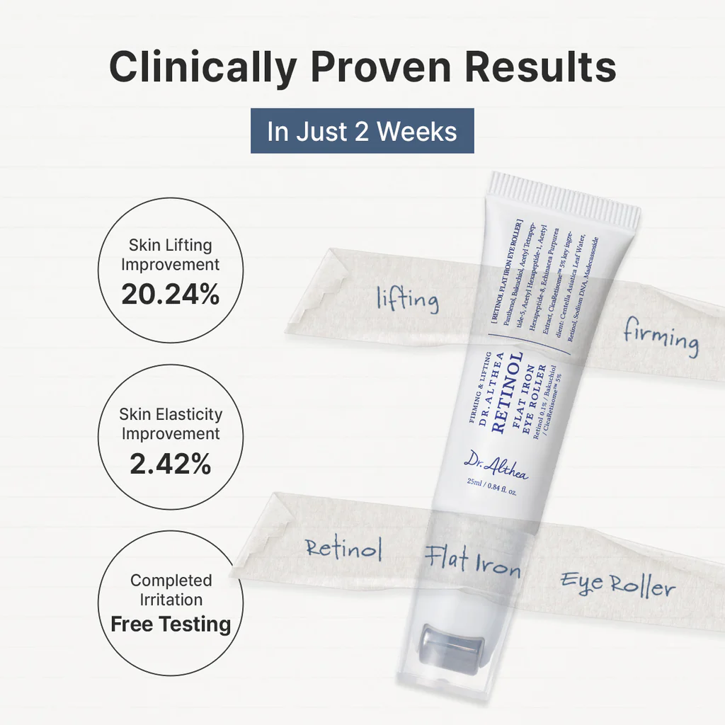DR.ALTHEA Firming & Lifting Retinol Flat Iron Eye Roller 25ml - Image 5