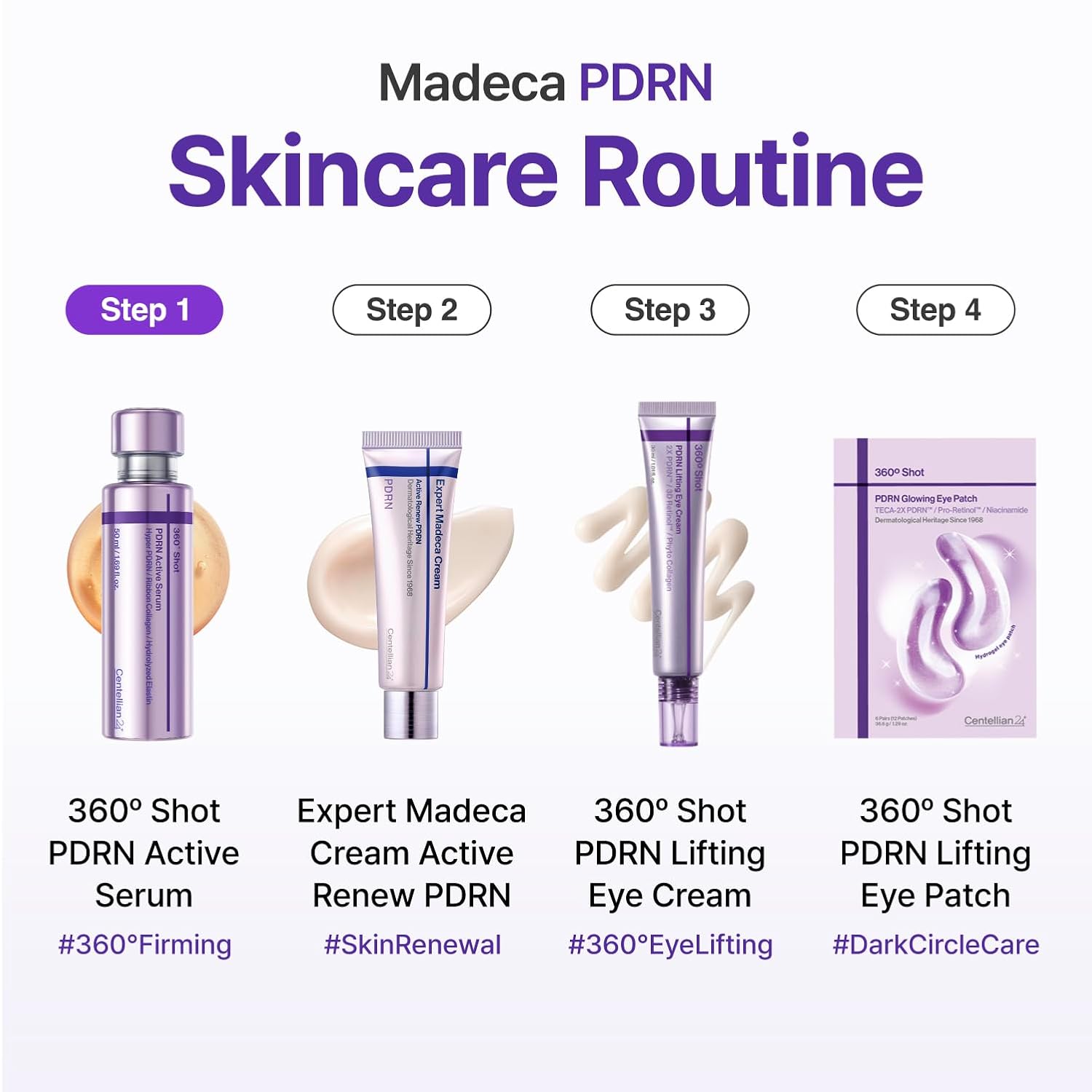 CENTELLIAN24 360 Shot PDRN Active Serum 50ml - Image 7
