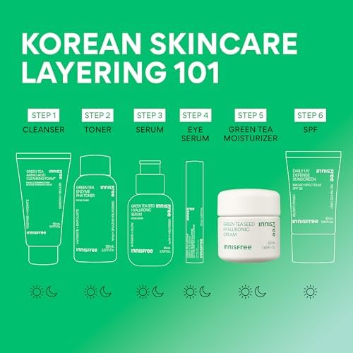 INNISFREE Green Tea Seed Hyaluronic Cream 50ml - Image 8