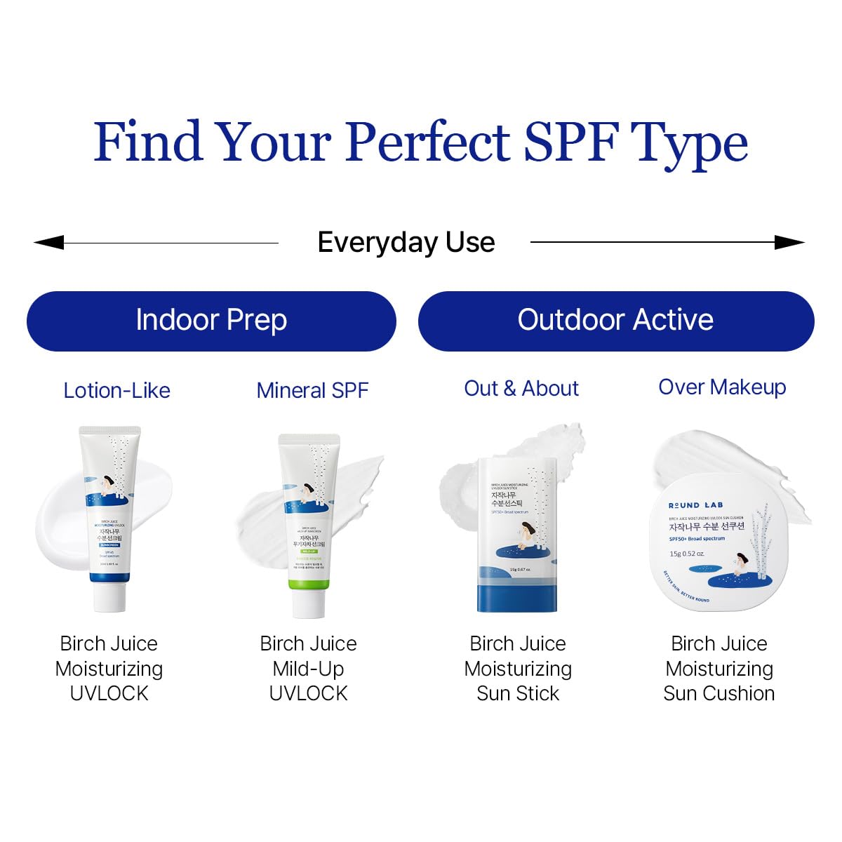 ROUND LAB Birch Juice Moisturizing Sun Stick Spf50+ PA++++ 19g - Image 6