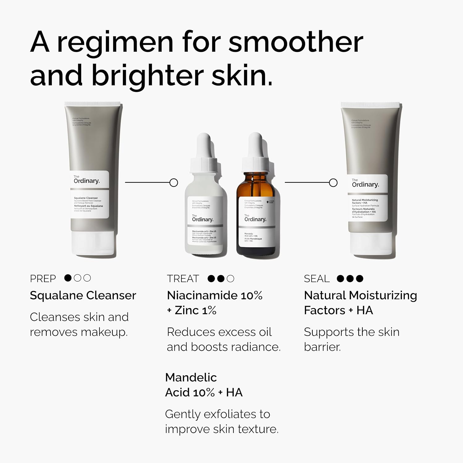 THE ORDINARY Mandelic Acid 10% + HA 30ml - Image 5