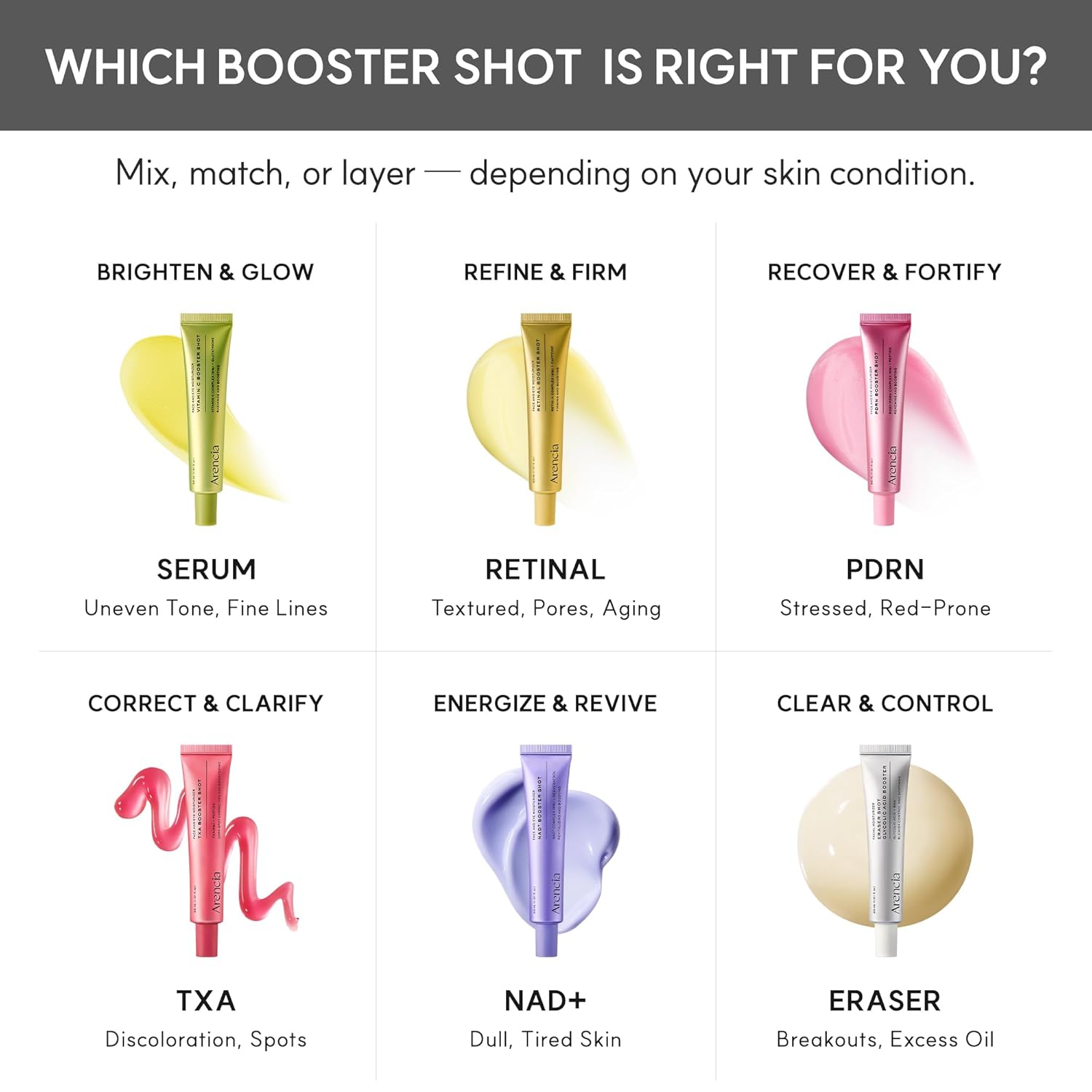 ARENCIA PDRN Booster Shot 30ml - Image 7