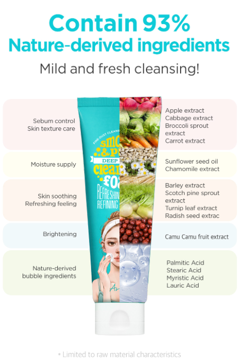 ARIUL Smooth & Pure Deep Cleansing Foam 120ml - Image 11