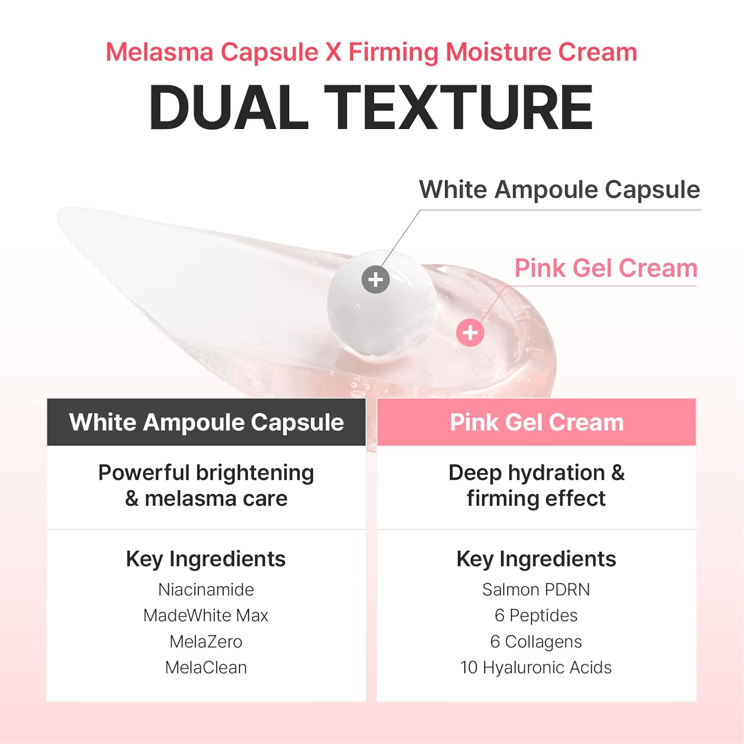 CENTELLIAN24 Mela Capture Ampoule Capsule Cream 55ml - Image 6