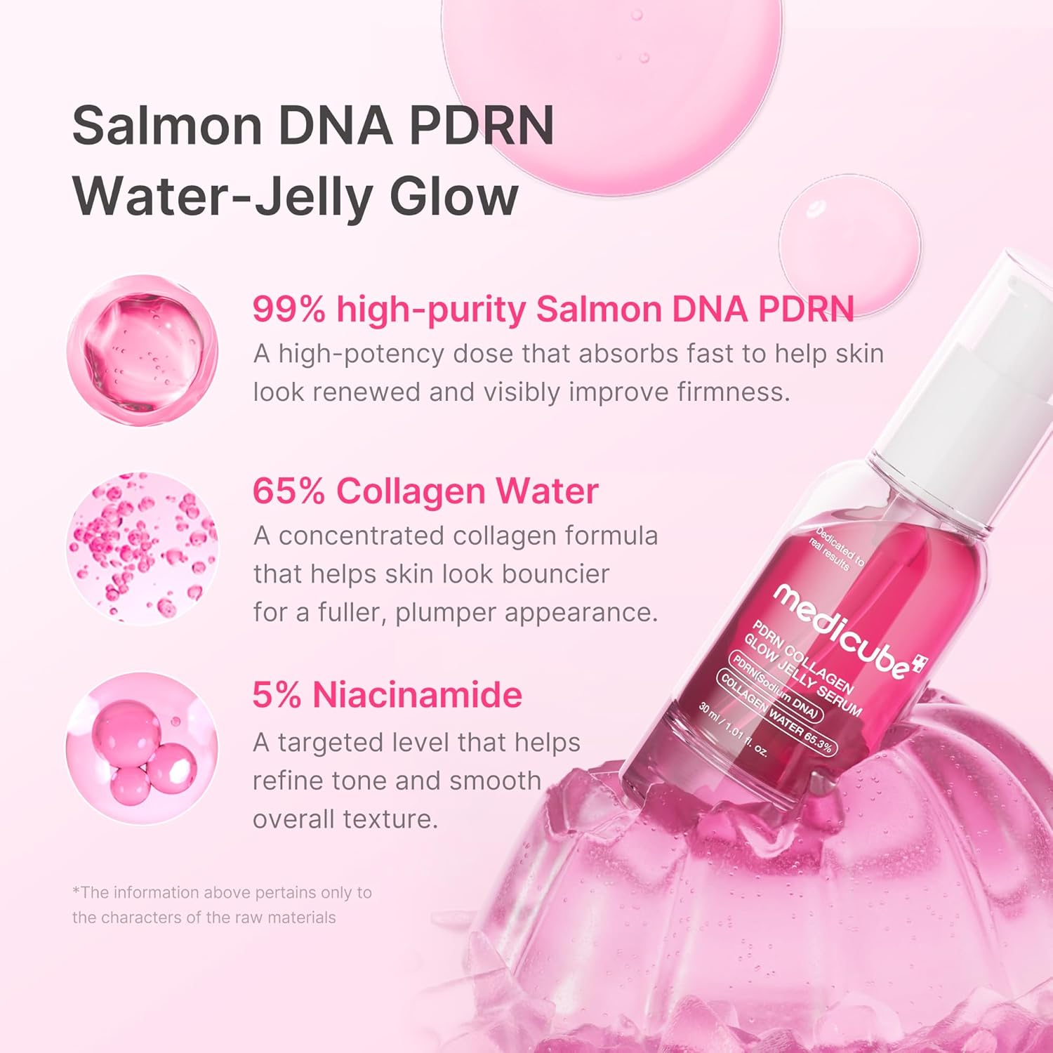 MEDICUBE PDRN Collagen Glow Jelly Serum 30ml - Image 3