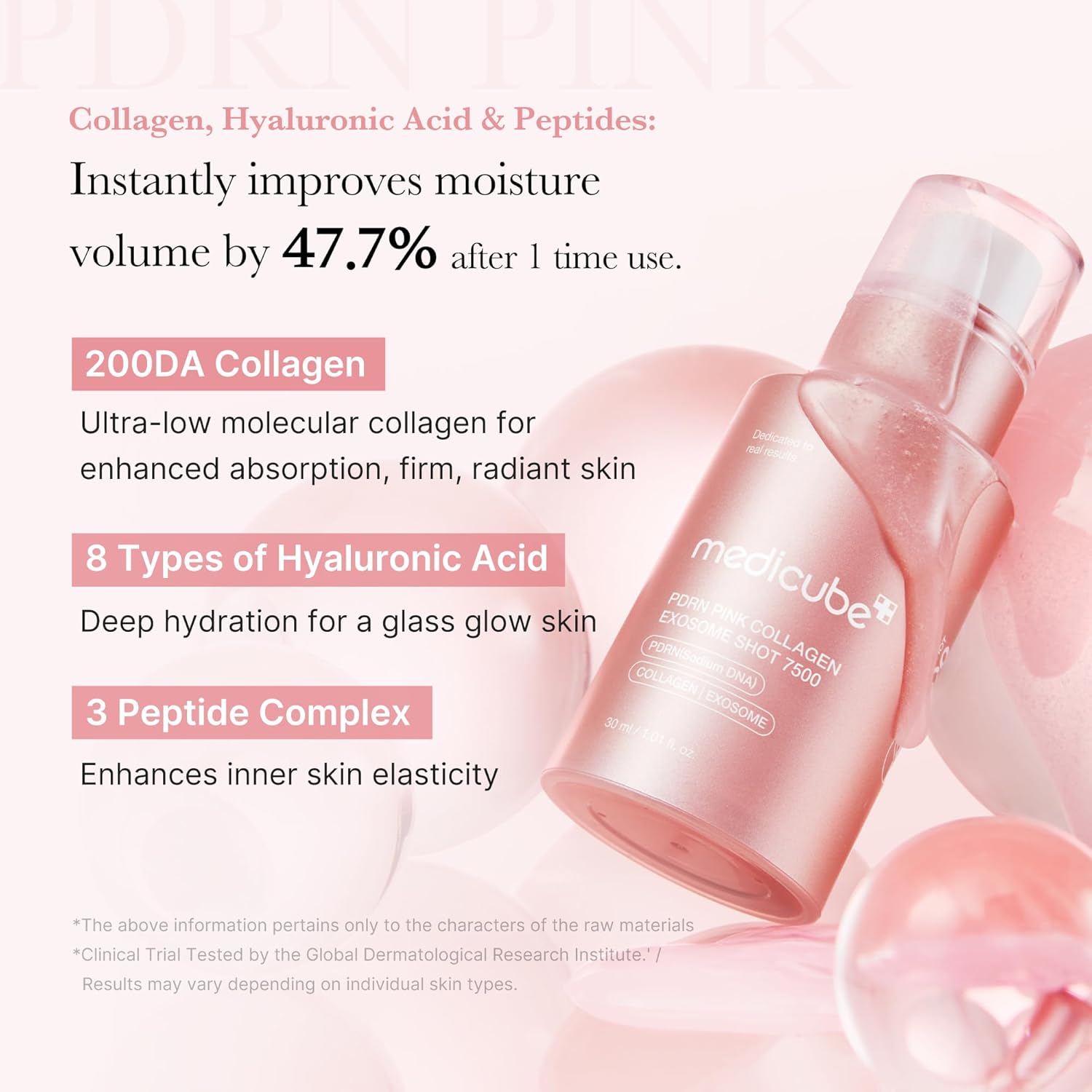 MEDICUBE PDRN Pink Exosome Shot Serum 7500 30ml - Image 2