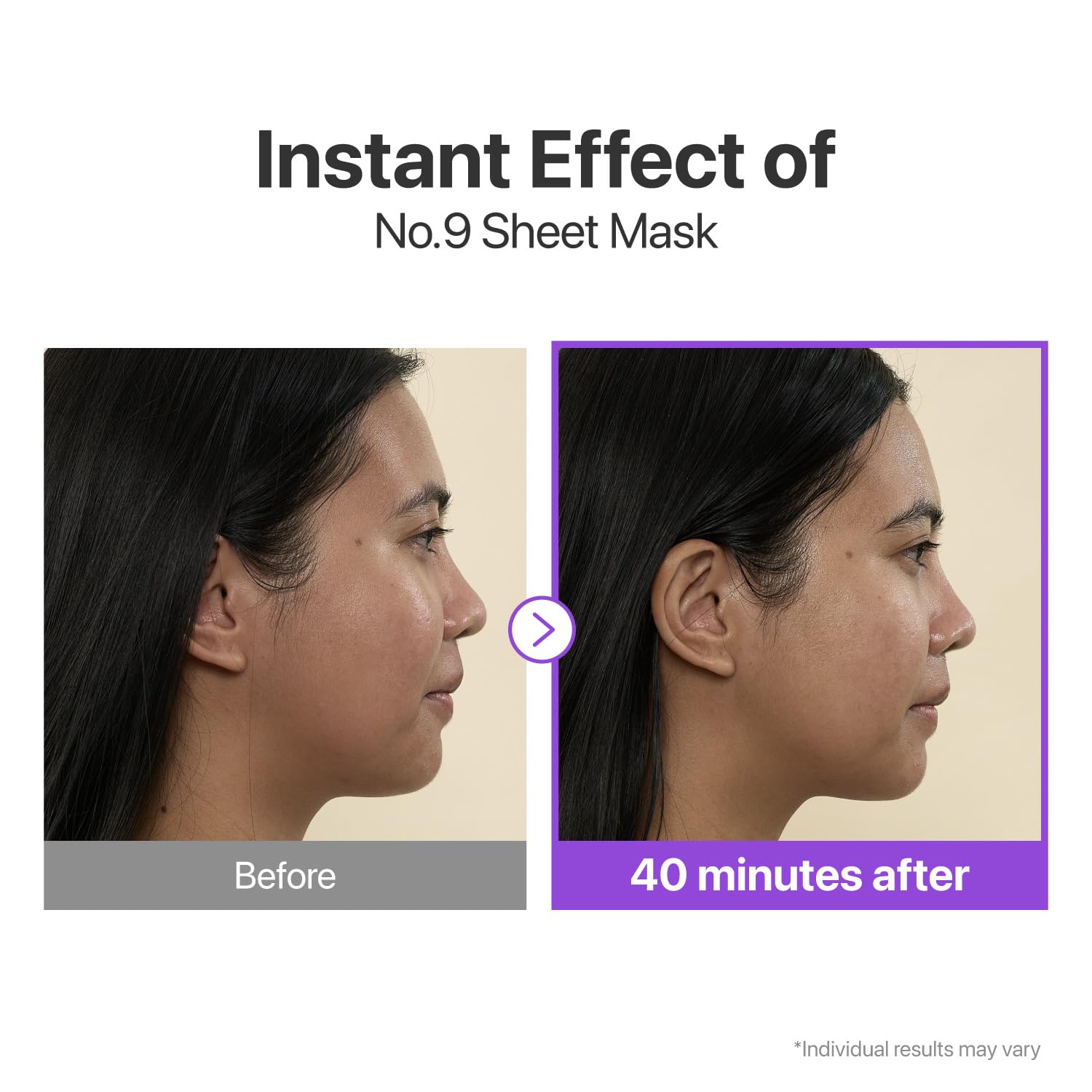 NUMBUZIN No.9 NAD Bio Lifting Full Cover Facial Mask Box (4EA) +GWP - Image 4